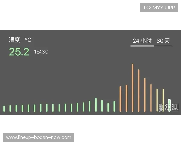 波胆打水套利技术品牌入口下载评测避坑防骗